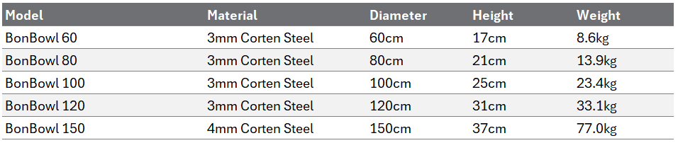 Size guide