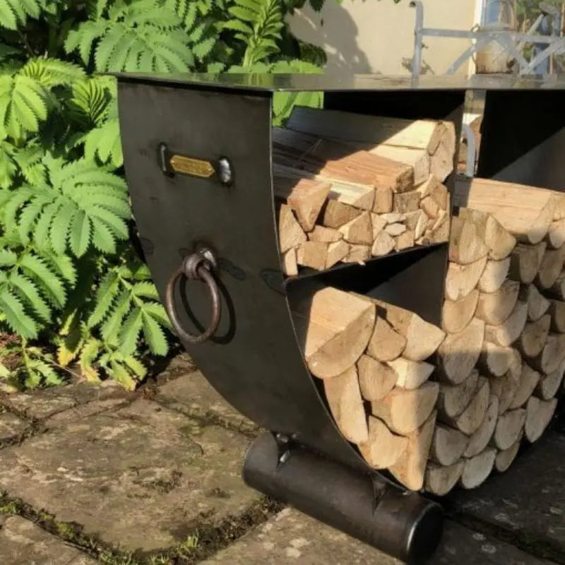 Chic Logging Log Stores – Alfresco Chic