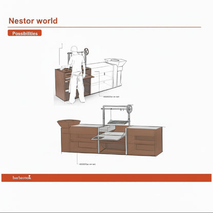 Diagram of a kitchen layout with a person and appliances, labeled 'Nestor world' by Barbercok.